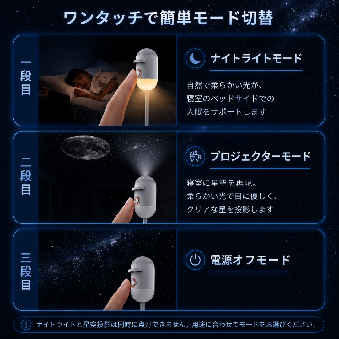 HoshiGlow™|星空プロジェクションライト