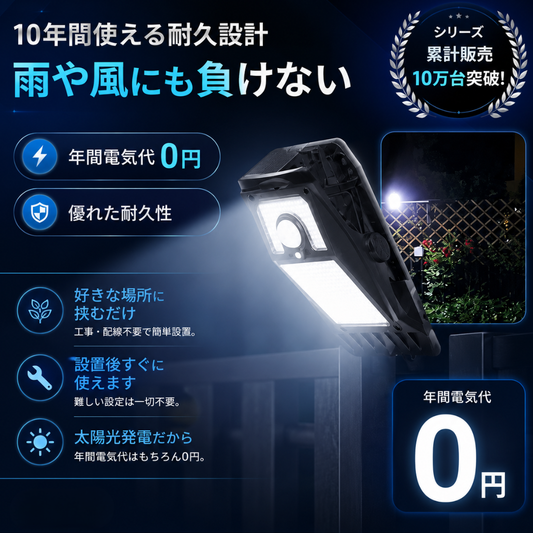LumiSmart™｜ソーラー充電式 人感センサーライト