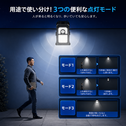 LumiSmart™｜ソーラー充電式 人感センサーライト