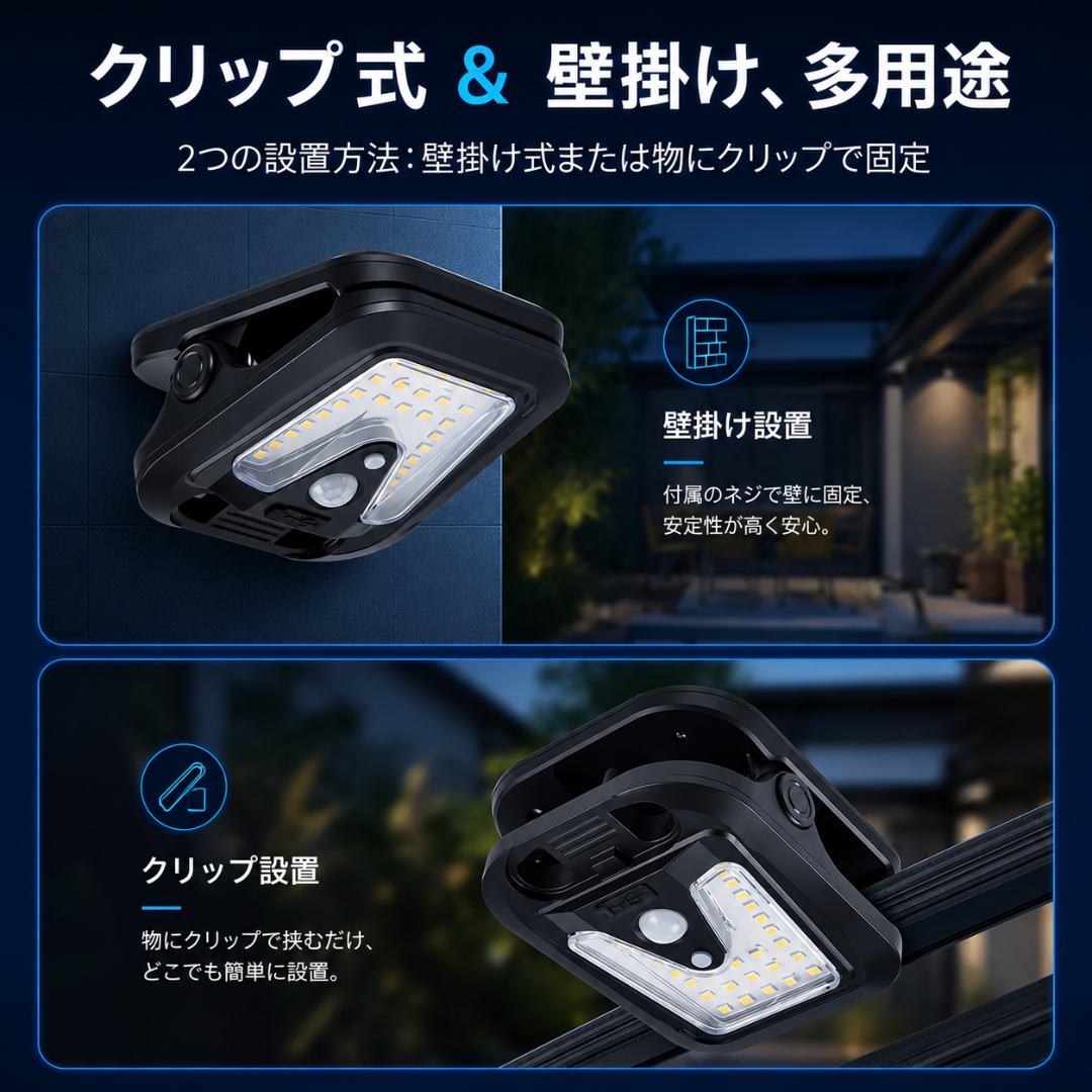 LumiSmart™｜ソーラー充電式 人感センサーライト