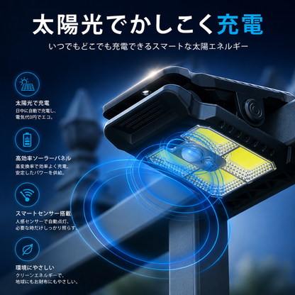LumiSmart™｜ソーラー充電式 人感センサーライト