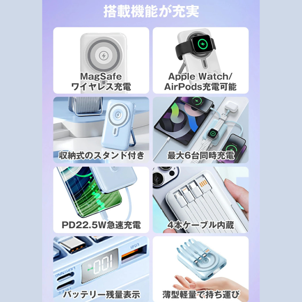 PowerOne™ - 5in1 次世代ポータブル電源