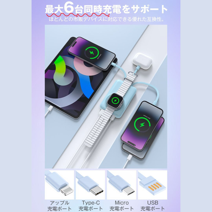 PowerOne™ - 5in1 次世代ポータブル電源